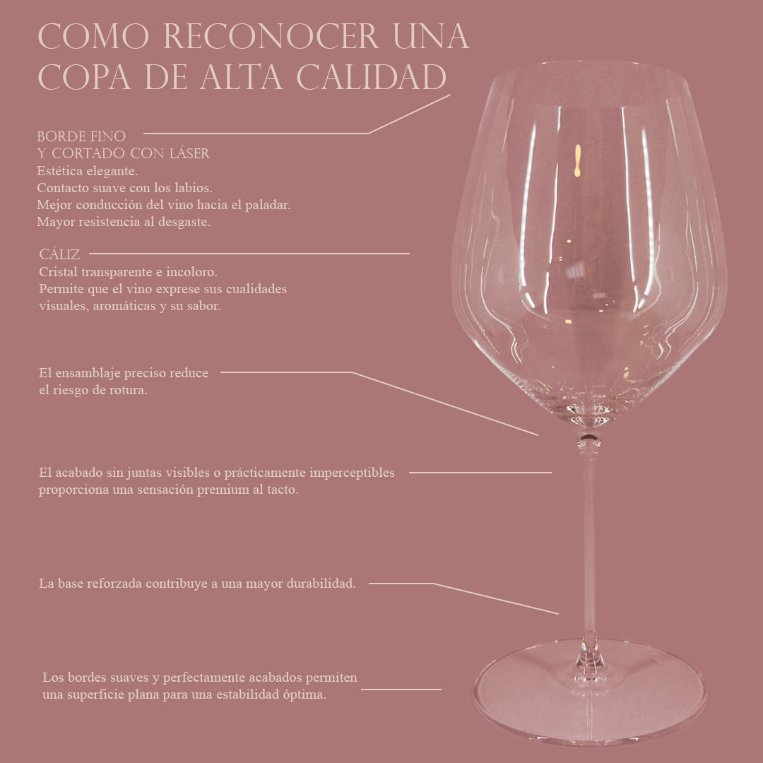 Copas de Borgoña de Cristal Pack de 4